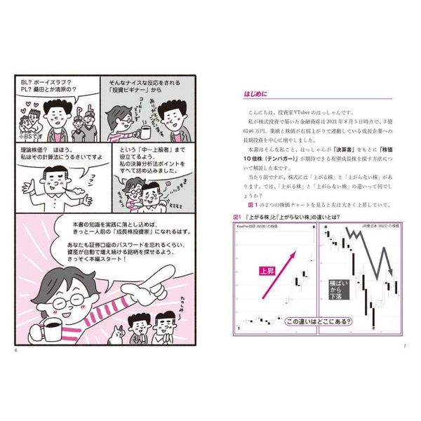 決算書「3分速読」からの“10倍株”の探し方 株で資産3．6億円を築いたサラリーマン投資家が教える 通販｜セブンネットショッピング