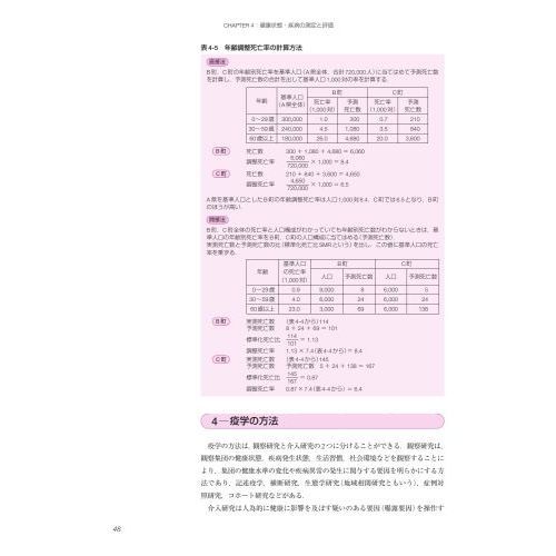 公衆衛生学　社会・環境と健康　２０２２年版