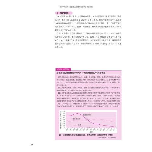 公衆衛生学　社会・環境と健康　２０２２年版