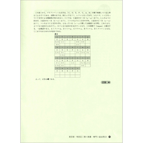 サイズ交換ＯＫ】 国家専門職 大卒 教養 専門試験 過去問500 2022年度