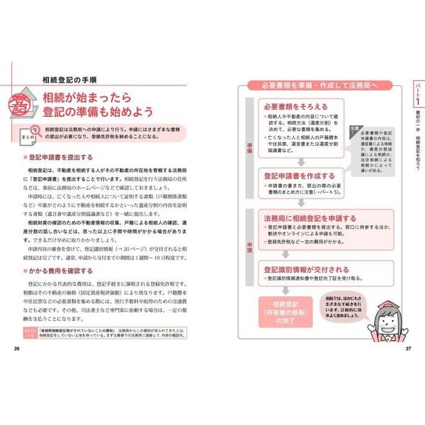 TORA様 香ばしくっ 確認用 