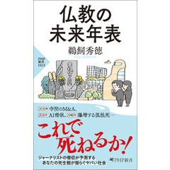 仏教の未来年表