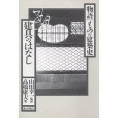 建具のはなし