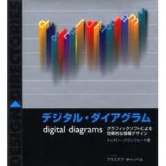 デジタル・ダイアグラム　グラフィックソフトによる効果的な情報デザイン