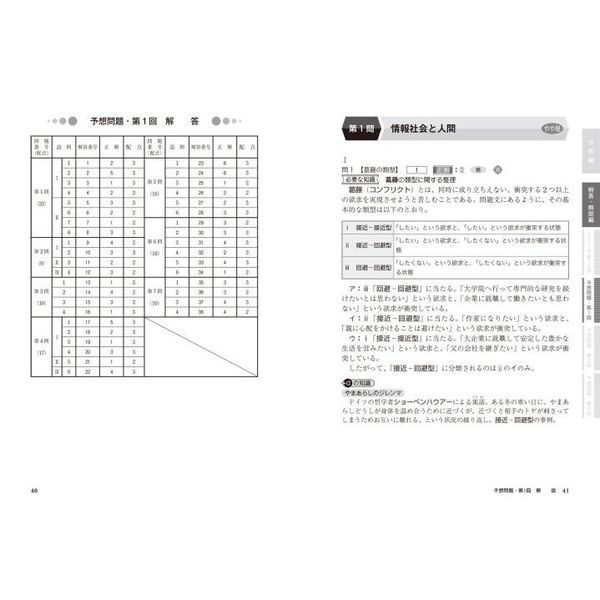 大学入学共通テスト倫理、政治・経済予想問題集 通販｜セブンネット