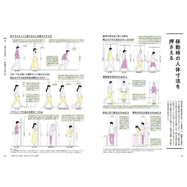 一生使えるサイズ事典住宅のリアル寸法 完全版 通販｜セブンネット