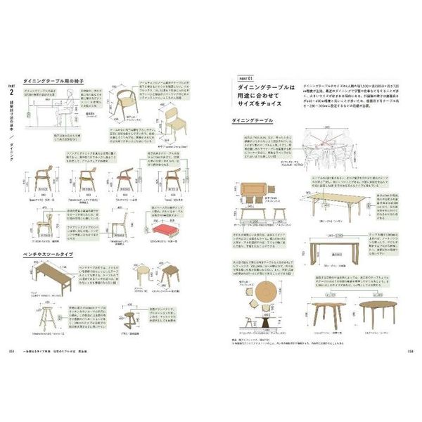 一生使えるサイズ事典住宅のリアル寸法 完全版 通販｜セブンネット
