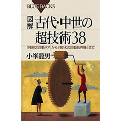 図解古代・中世の超技術３８　「神殿の自動ドア」から「聖水の自動販売機」まで