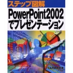 ＰｏｗｅｒＰｏｉｎｔ２００２でプレゼンテーション