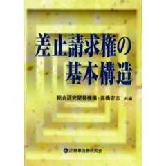 差止請求権の基本構造