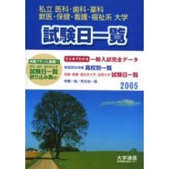 私立医科・歯科・薬科　獣医・保健・看護・福祉系大学入学試験日一覧　２００５