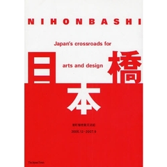 日本橋　室町福徳塾交流記２００６．１２－２００７．９
