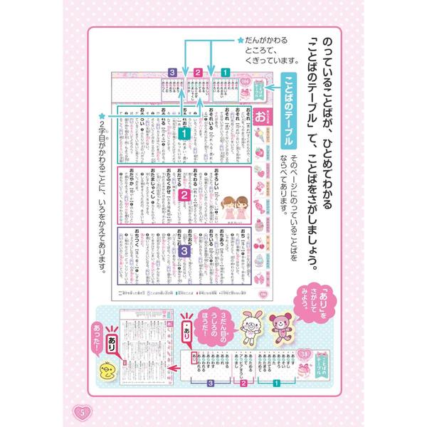 はじめて国語辞典 (メゾピアノ 辞典コレクション) 通販｜セブンネット