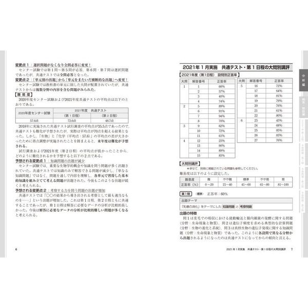 大学入学共通テスト生物予想問題集　改訂版