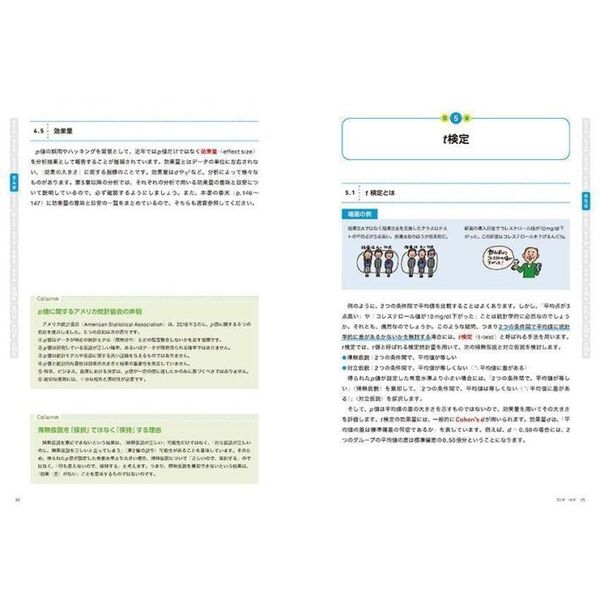 ＪＡＳＰで今すぐはじめる統計解析入門　心理・教育・看護・社会系のために