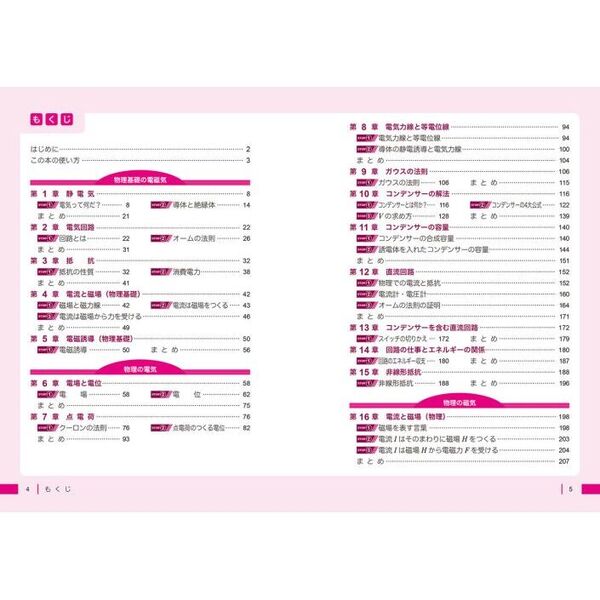 大学入試物理セット 三幣剛史のベストセレクト物理 大学入試標準問題集 / 三幣剛史