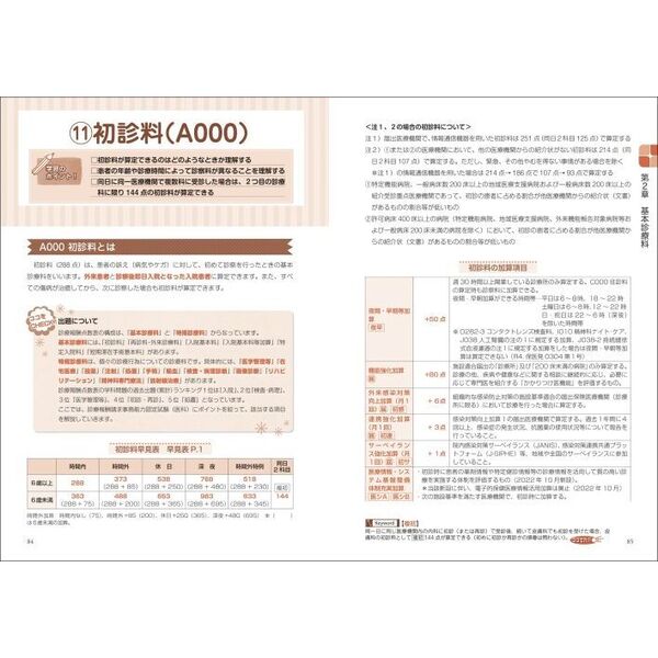 ひとりで学べる診療報酬請求事務能力認定試験テキスト&問題集 : 医療