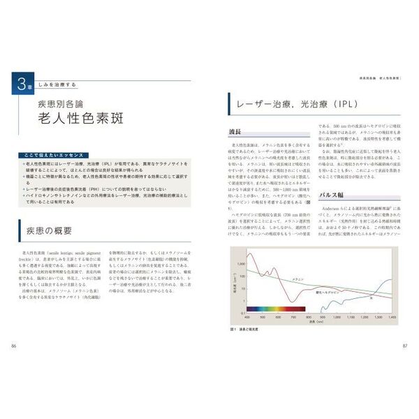 最新美容皮膚科学大系 ２ しみの治療 通販｜セブンネットショッピング