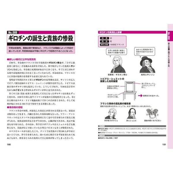 女体拷問　苦痛 