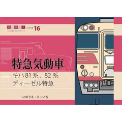キハ８１系、８２系ディーゼル特急