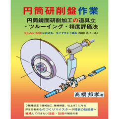 円筒研削盤作業