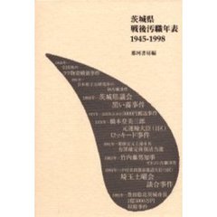 茨城県戦後汚職年表　１９４５－１９９８