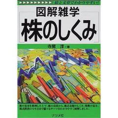 株のしくみ
