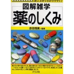 薬のしくみ