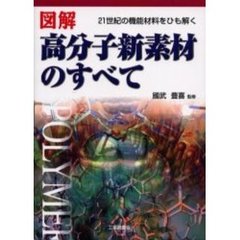 図解高分子新素材のすべて　２１世紀の機能材料をひも解く