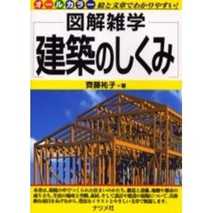 建築のしくみ