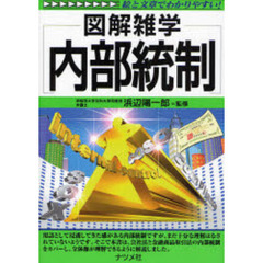 内部統制