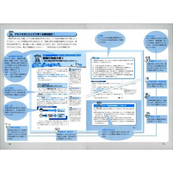 最初でつまづかない民法Ⅰ・Ⅱ - 人文