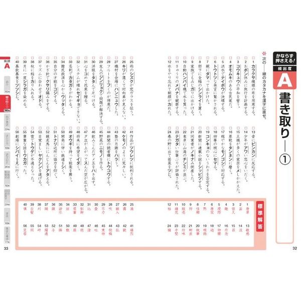 漢字検定問題集　準2級