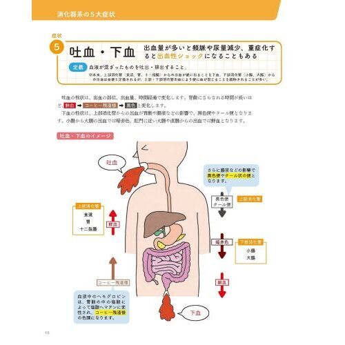 まるごと図解消化器の見かた オールカラー 通販｜セブンネットショッピング