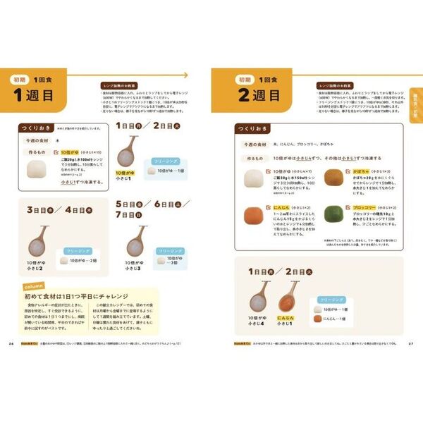 離乳食＆幼児食まるごとＢＯＯＫ がんばらなくても栄養たっぷり！ 通販