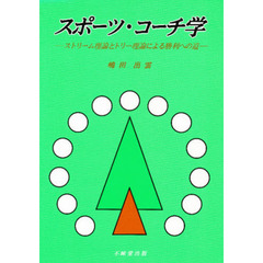 スポーツ・コーチ学　ストリーム理論とトリー理論による勝利への道