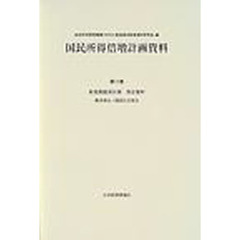 新長期経済計画　部会資料　雇用部会・国民