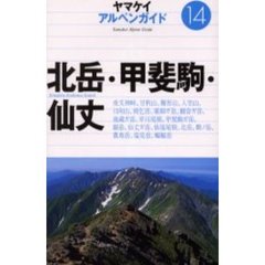 北岳・甲斐駒・仙丈