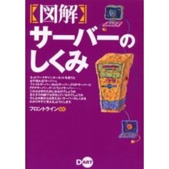 図解サーバーのしくみ
