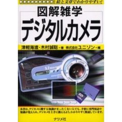 デジタルカメラ