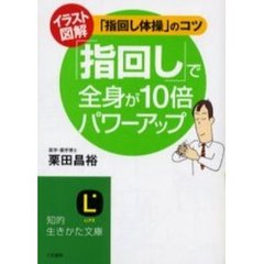 「指回し」で全身が１０倍パワーアップ