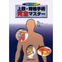 上肢・脊椎手術完全マスター　カラーイラスト