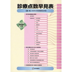 診療点数早見表　２００８年４月版