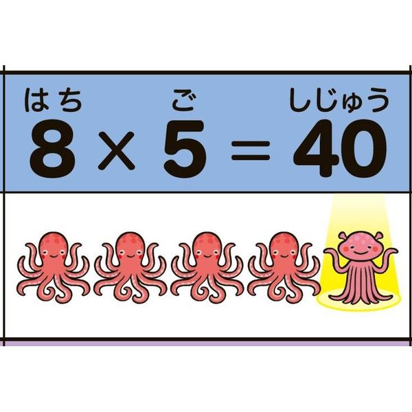 ａ３ おふろでおぼえる かけ算九九 通販 セブンネットショッピング