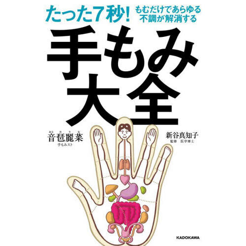 たった７秒！もむだけであらゆる不調が解消する魔法の手もみ