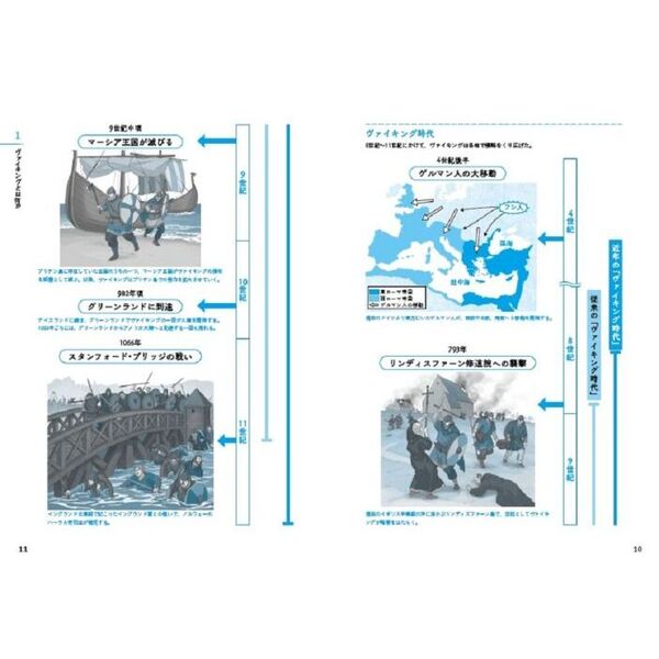 ヴァイキング解剖図鑑 中世ヨーロッパを席巻した「海の覇者」 通販