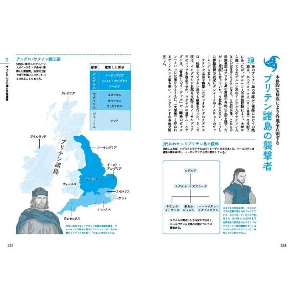 ヴァイキング解剖図鑑 中世ヨーロッパを席巻した「海の覇者」 通販