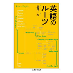英語のルーツ