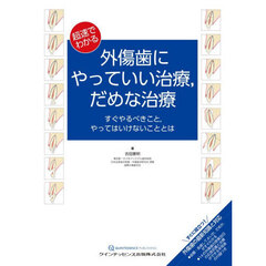 超速でわかる外傷歯にやっていい治療，だめな治療　すぐやるべきこと，やってはいけないこととは