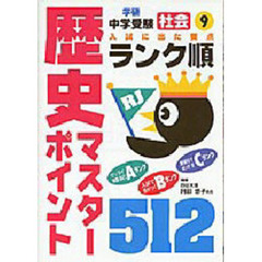 〔社会〕歴史マスターポイント５１２